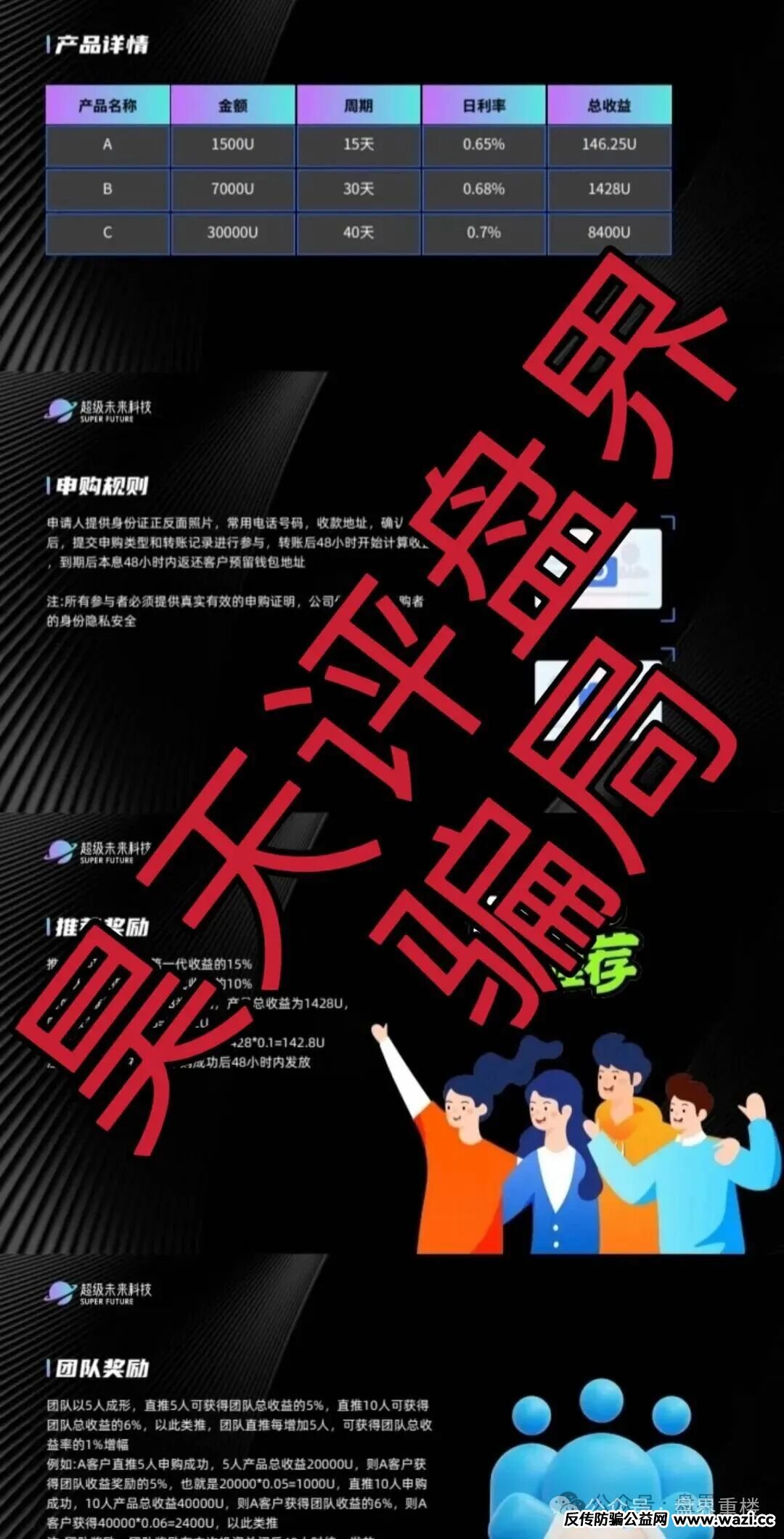 【“超级未来 Super Future AI”】是一个以 AI 算力为噱头的境外资金盘庞氏骗局，投资者需立即止损并报警。