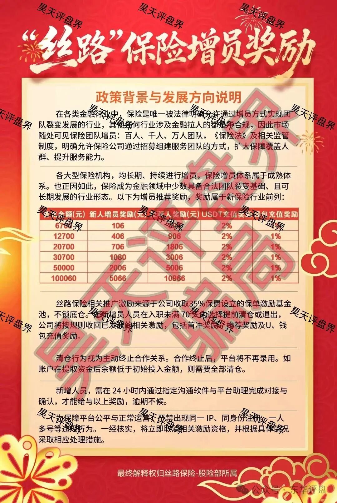 【丝路保险】股票跟单类资金盘骗局，炒股亏了保险赔？高度预警，速度撤离！